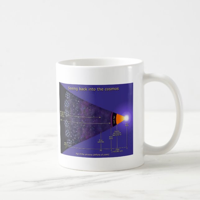 NASA first galaxies illustration/Hubble/Chandra Coffee Mug (Right)