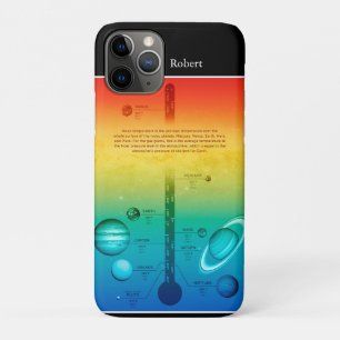 NASA Solar System Planet Hot Cold Temperature Case-Mate iPhone Case