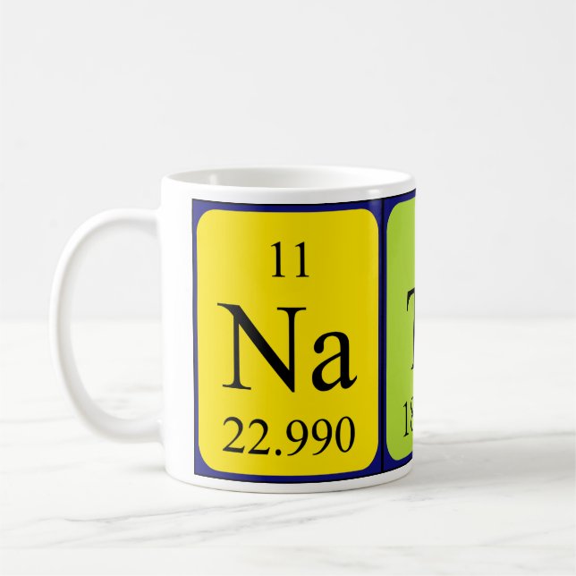 Natali periodic table name mug (Left)