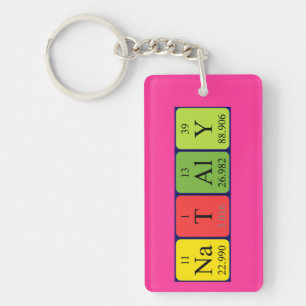 Nataly periodic table name keyring