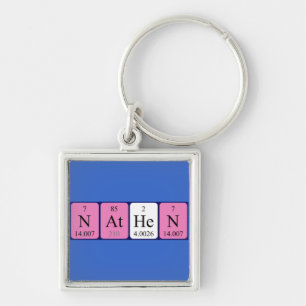 Nathen periodic table name keyring