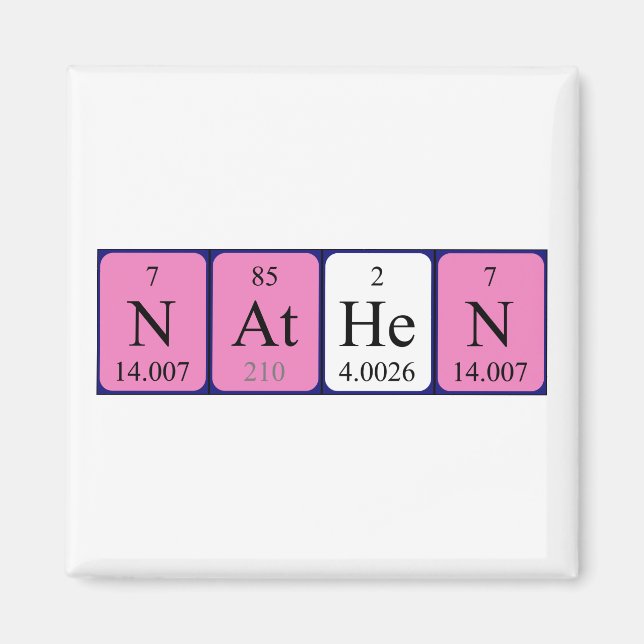 Nathen periodic table name magnet (Front)