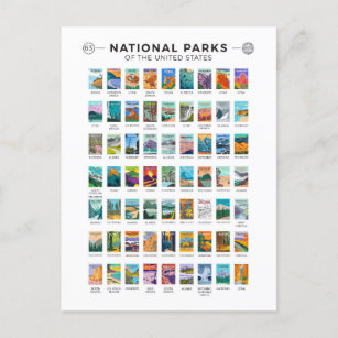 National Parks of The United States List Vintage Postcard
