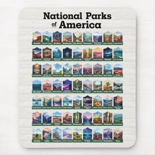 National Parks of the United States of America USA Mouse Pad (Front)