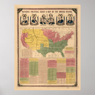 National Political Map of the United States (1860) Poster