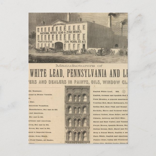 National White Lead and Zinc Company Postcard (Front)