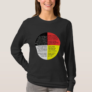 Native American Indian Words Cultural Medicine Whe T-Shirt