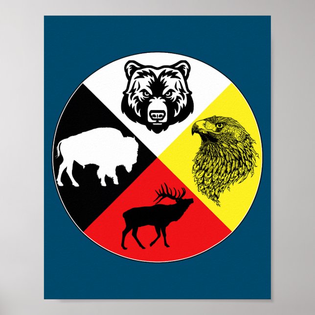 Native American Medicine Wheel  Poster (Front)