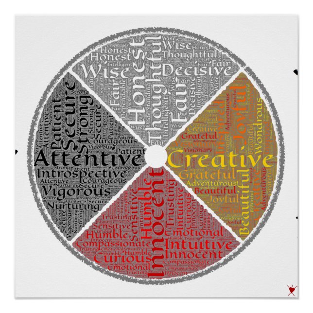 Native American Medicine Wheel Word-art Poster (Front)