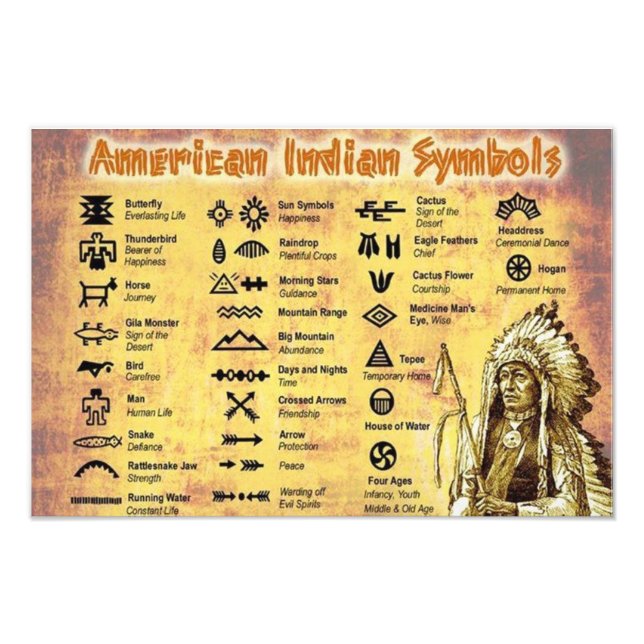 Native American Symbols Photo Print (Front)