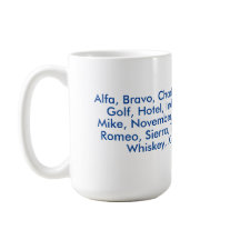 "NATO" phonetic alphabet, Alfa to Zulu