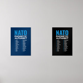 NATO Phonetic Alphabet Alfa-Zulu Code Chart