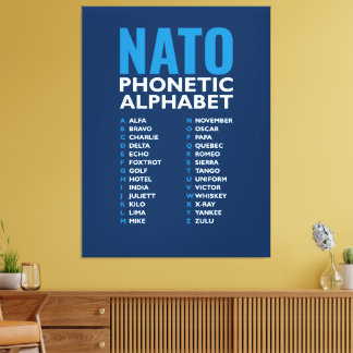 NATO Phonetic Alphabet Alfa-Zulu Code Chart Canvas Print