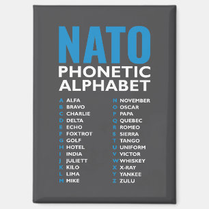 NATO Phonetic Alphabet Alfa Zulu Reference Magnet