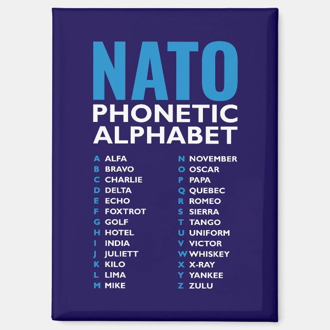 NATO Phonetic Alphabet Alfa Zulu Study Chart Magnet (Front)