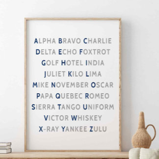 NATO Phonetic Alphabet, Aviation Wall Art