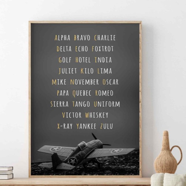 NATO Phonetic Alphabet, Aviation Wall Art (Creator Uploaded)