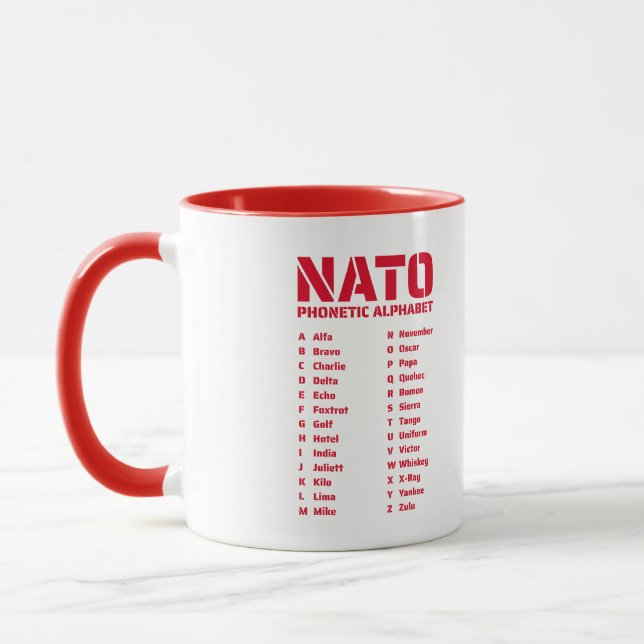 NATO Phonetic Alphabet Canada  Mug (Left)