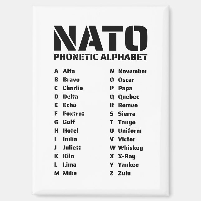 NATO Phonetic Alphabet Chart Magnet (Front)