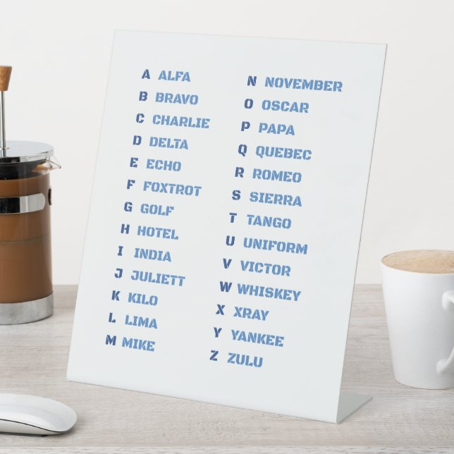 NATO Phonetic Alphabet Chart – Tactical A–Z Code Pedestal Sign (In SItu)