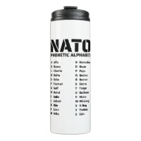 NATO Phonetic Alphabet Chart