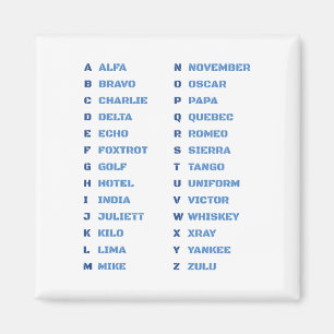 NATO Phonetic Alphabet Magnet