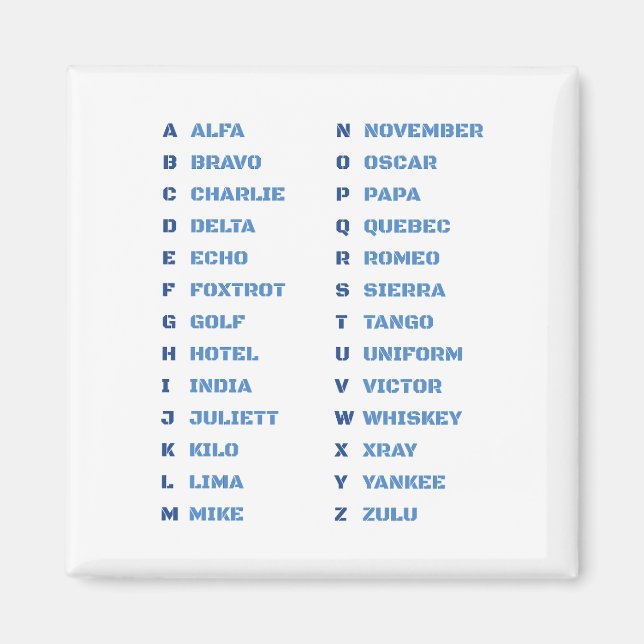 NATO Phonetic Alphabet Magnet (Front)