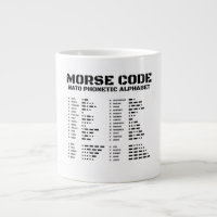 NATO Phonetic Alphabet, Morse Code, Aviation