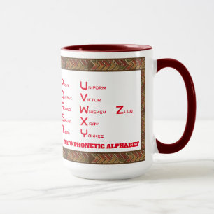 NATO Phonetic Alphabet  Mug
