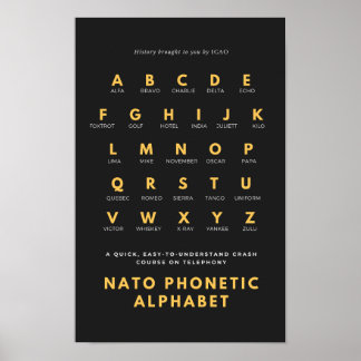 NATO Phonetic Alphabet Poster