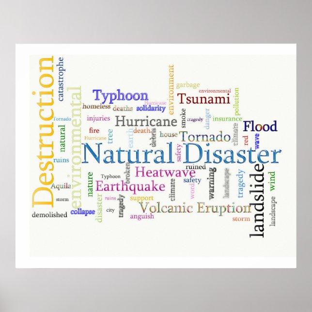 Natural Disaster Related Text Poster (Front)