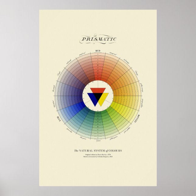 Natural System of Colours - Prismatic - Light Poster (Front)