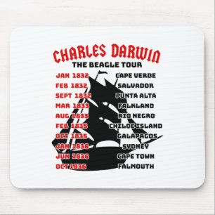 Naturalist Charles Darwin Beagle Meme Tour Earth D Mouse Pad