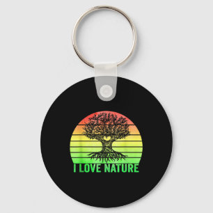 Nature Forest Tree Nature Conservation Climate Pro Key Ring