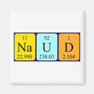 Naud periodic table name magnet