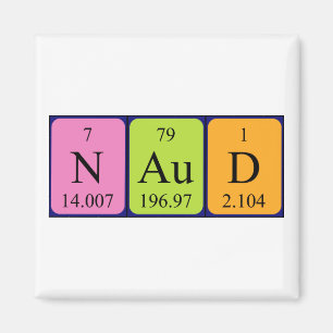 Naud periodic table name magnet