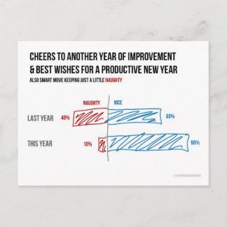 Naughty and Nice Diverging Stacked Bar Postcard