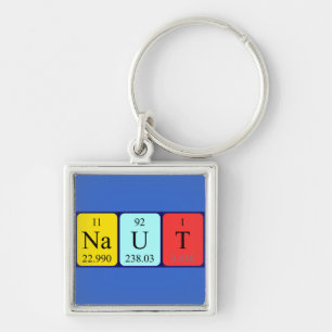 Naut periodic table name keyring