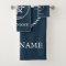 Nautical Boat Name Navy Blue Personalised