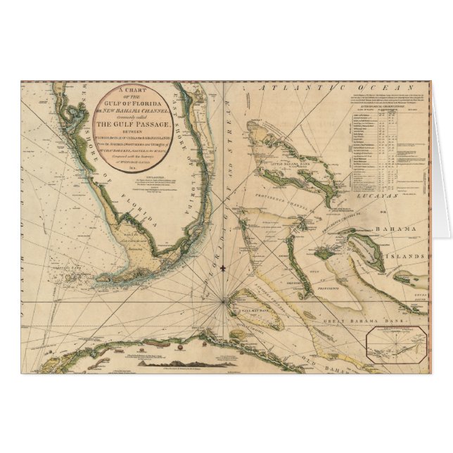 Nautical Chart of the Gulf of Florida (Front Horizontal)