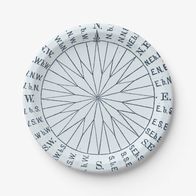 Nautical Compass Rose Seaside Wedding Paper Plate (Front)