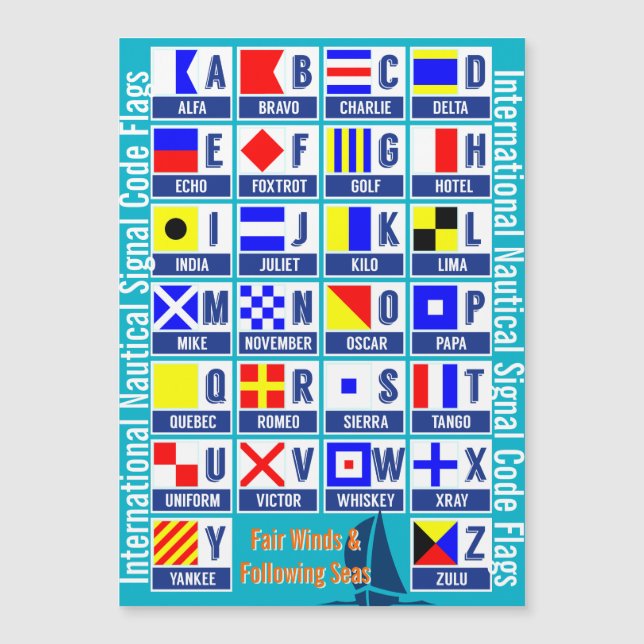 Nautical Flags Alphabet (Front)