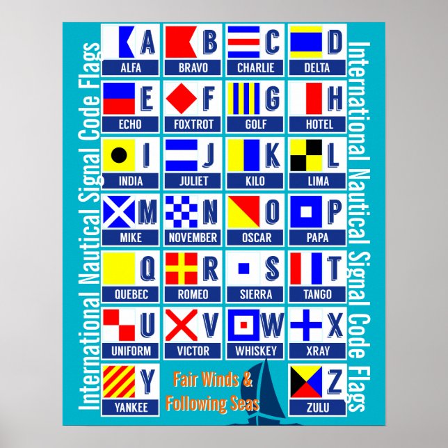 Nautical Flags Alphabet Poster (Front)