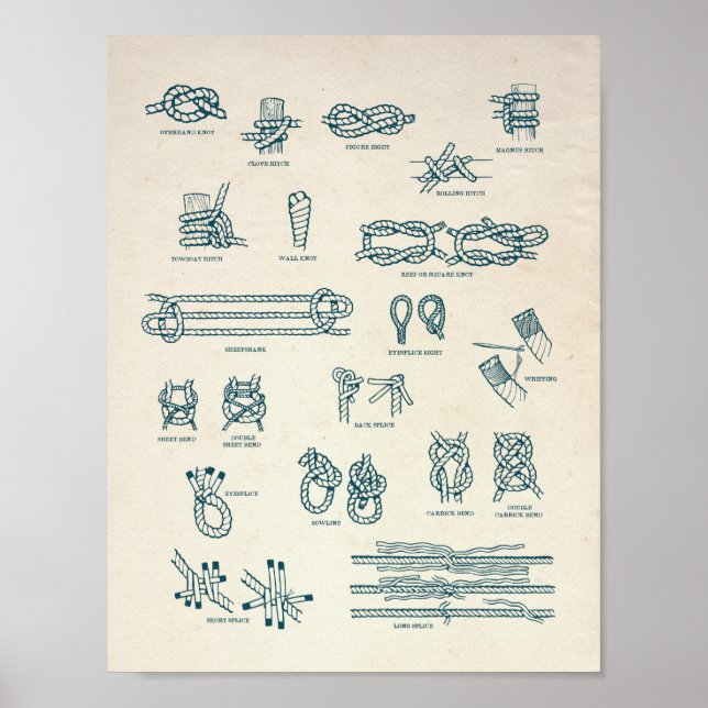 Nautical Knots and Splices Chart (Front)