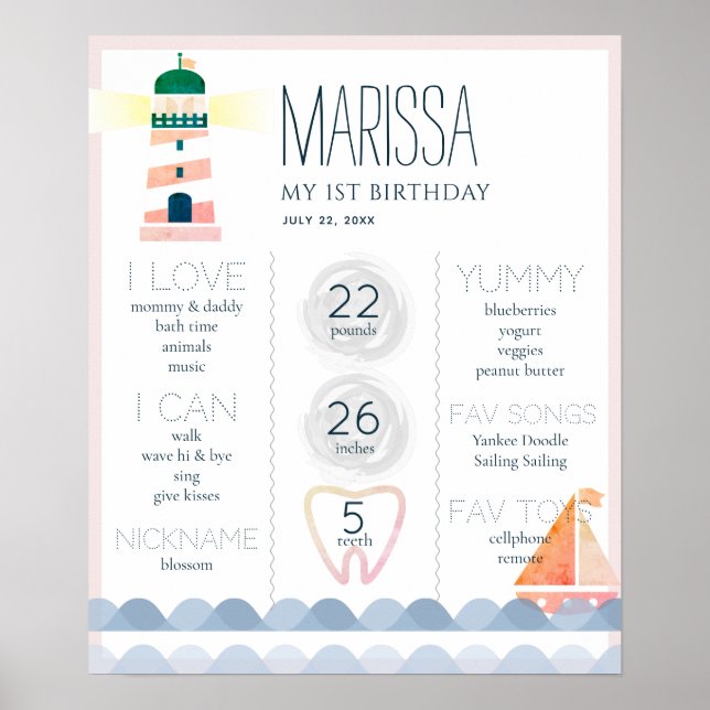 Nautical Lighthouse 1st Birthday Milestone Poster (Front)