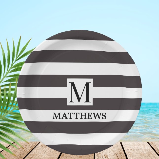 Nautical Monogram Navy Blue Stripes Family Name  Paper Plate (Creator Uploaded)