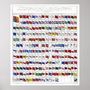 Naval Flags of the World from 1794 Poster