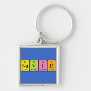 Navid periodic table name keyring