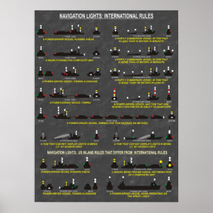 Navigation Lights : International Rules Poster