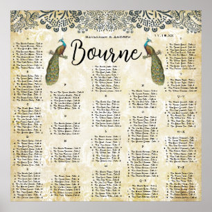 Navy and Mustard Peacock Love Bird Seating Chart